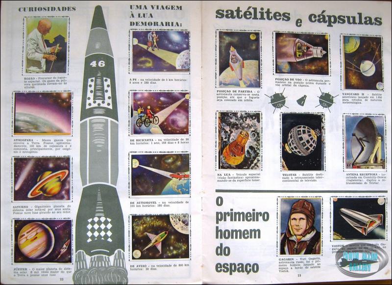 Brazillian Sticker Album