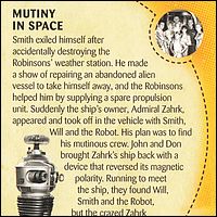 Lost in Space Archives Series 2 Base Card #48 Back