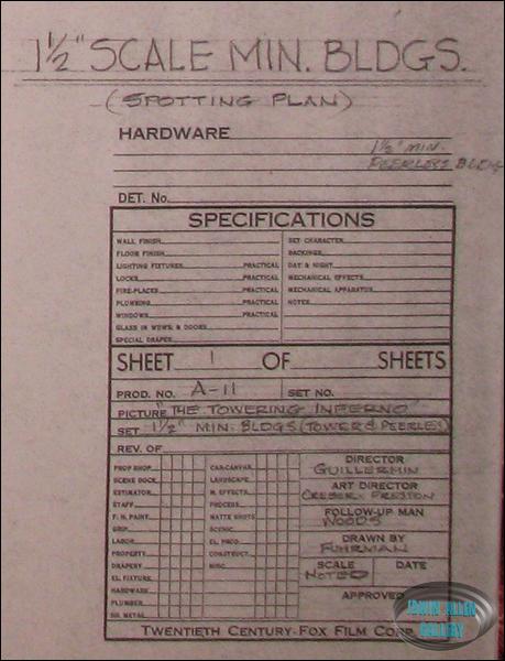 The Tower and Peerless Blueprint