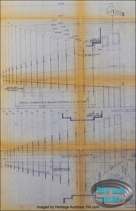 Control and Tunnel Blueprint