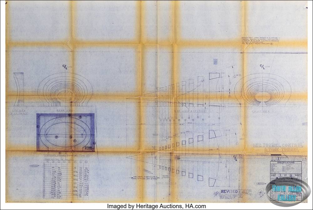 Control and Tunnel Blueprint