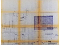 Control and Tunnel Blueprint