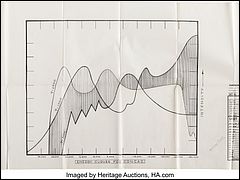 Energy Curves Blueprint