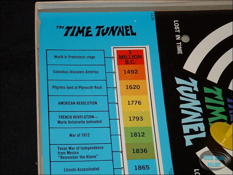 Time Tunnel Spin-To-Win Game