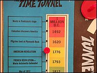 Time Tunnel Spin-To-Win Game Board