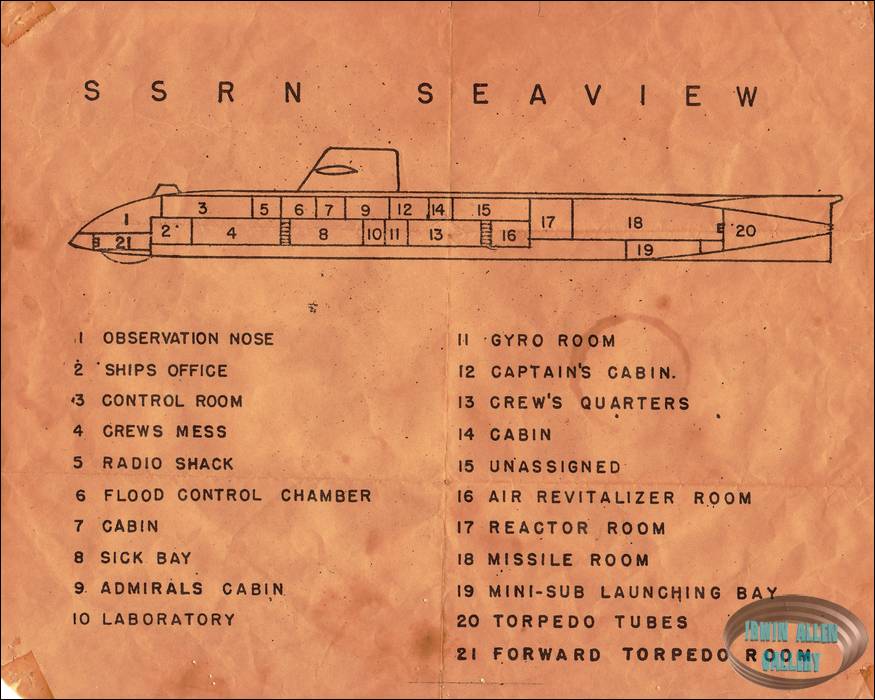 SSRN Seaview Blueprint