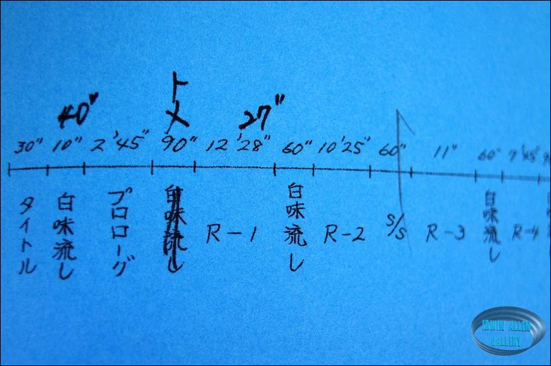 Japanese A Time to Die Script