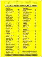 Seaview Fact Sheet 9 - Production Numbers